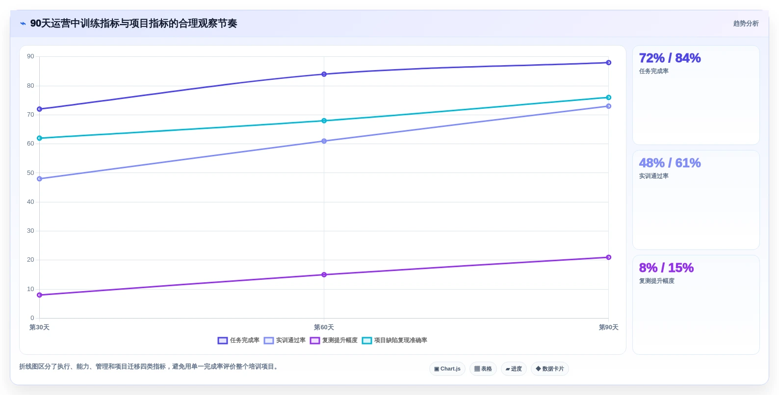 测试团队必备:2026年软件测试练习系统选型指南Top5