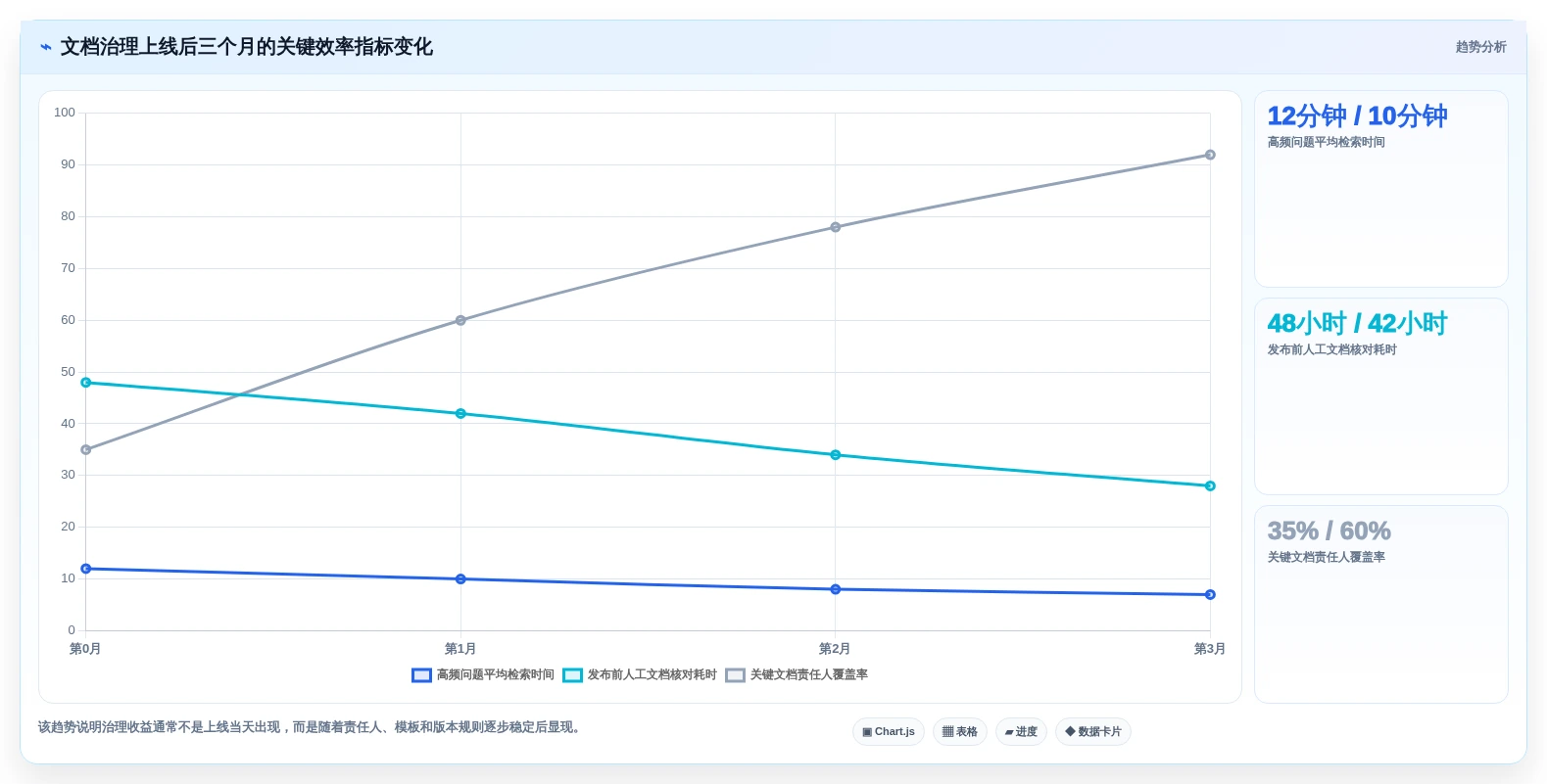 2026年必备：6款顶级Java文档管理工具全面对比