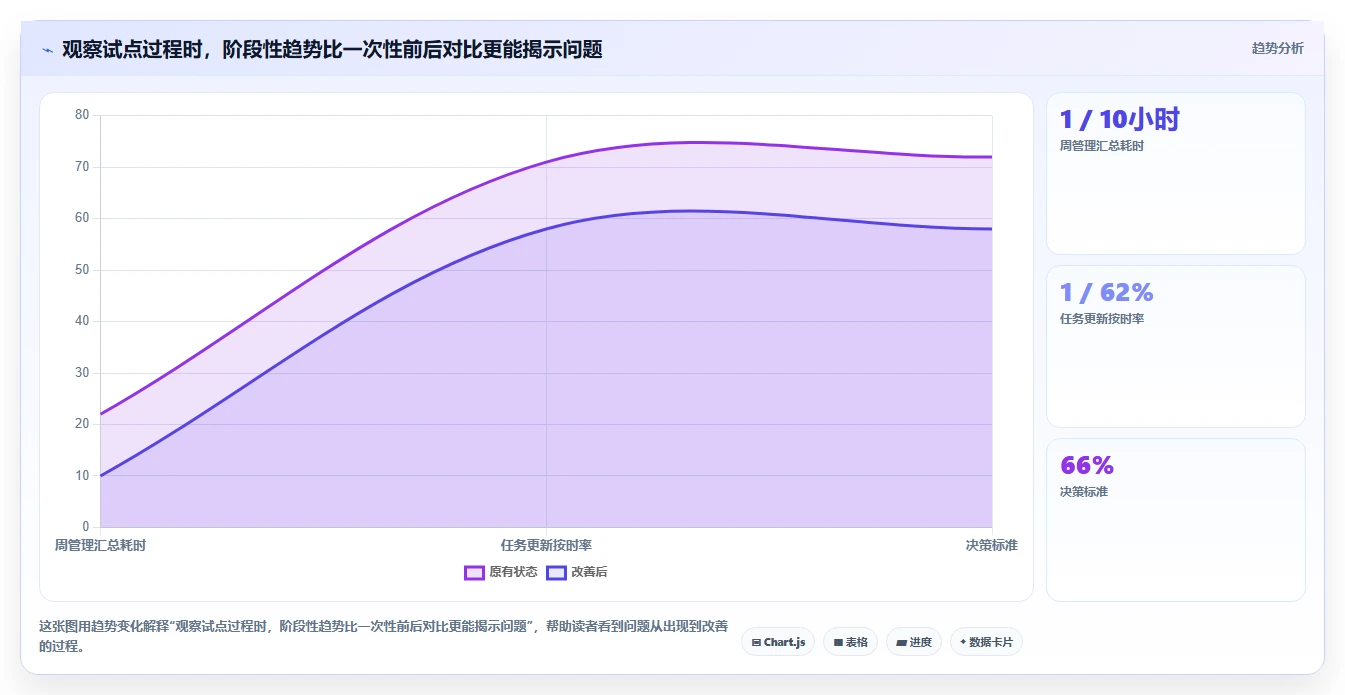 2026年央国企项目管理工具哪个好用？深度测评与选型指南