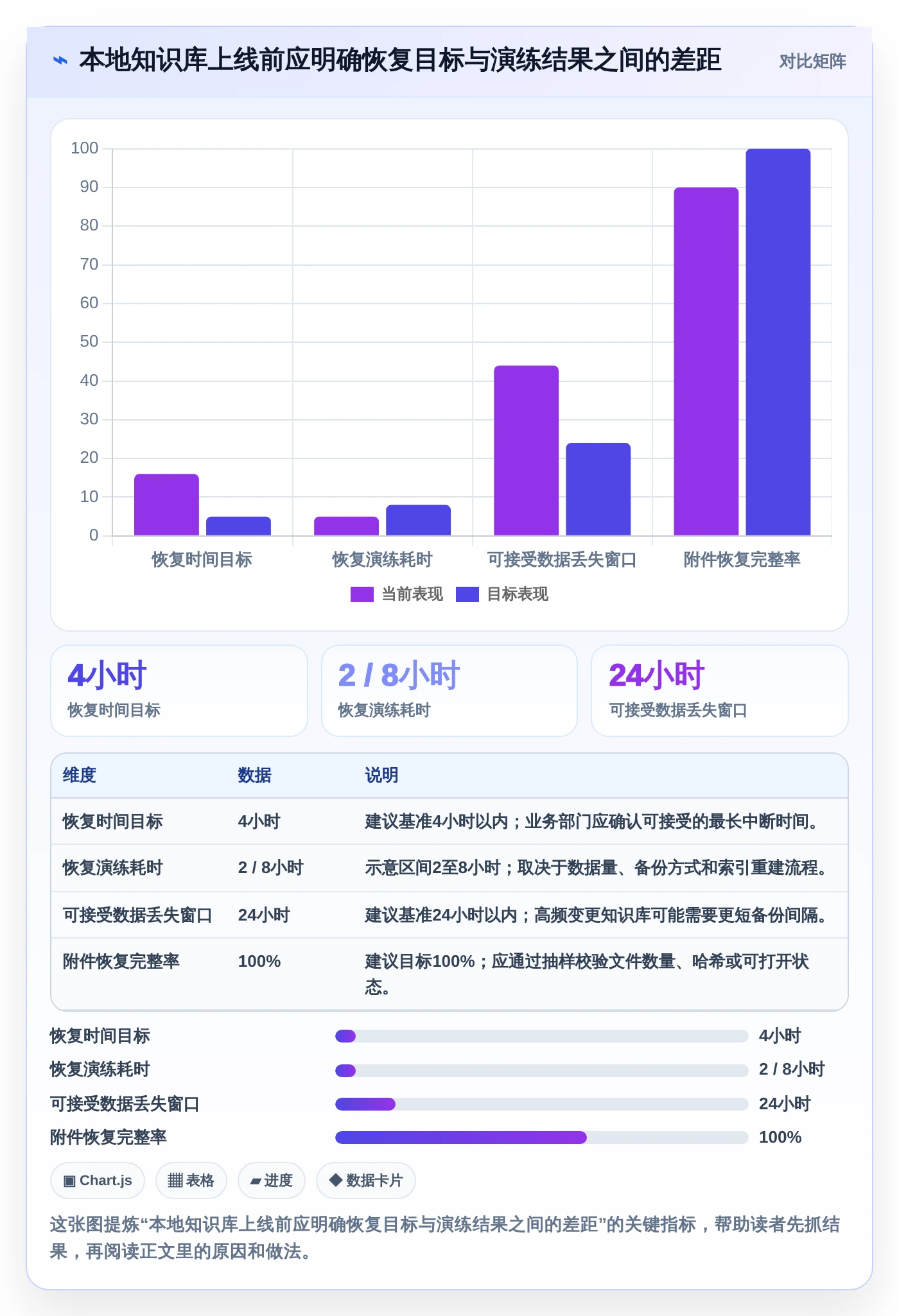 企业数据管理必备：2026年top7本地知识库软件推荐