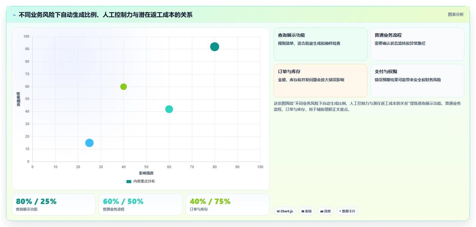 2026年效率飞升:6款顶级根据需求生成测试用例软件全面对比