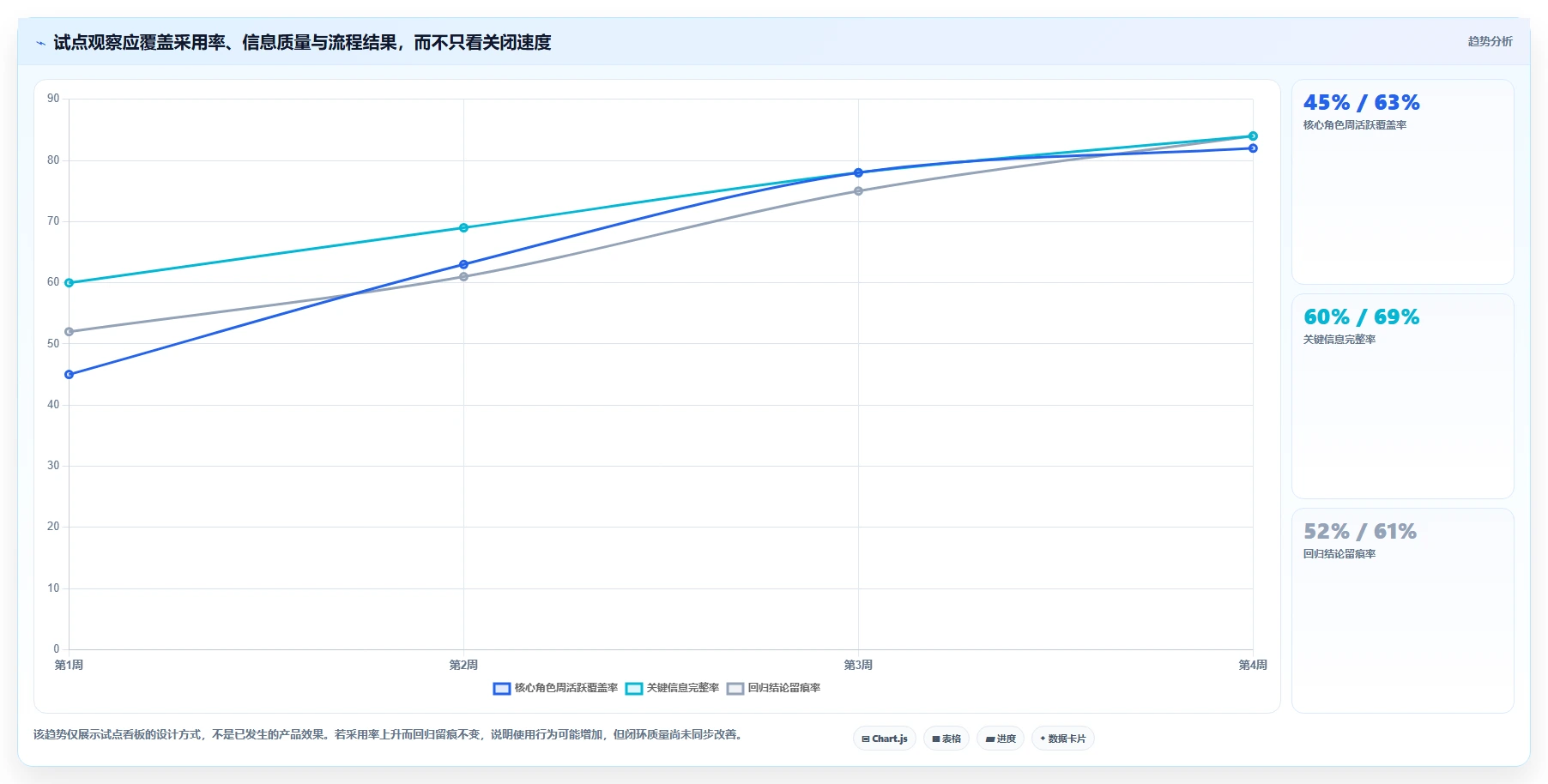 解锁研发管理新高度:2026年7款最热门PingCode缺陷管理平台工具盘点