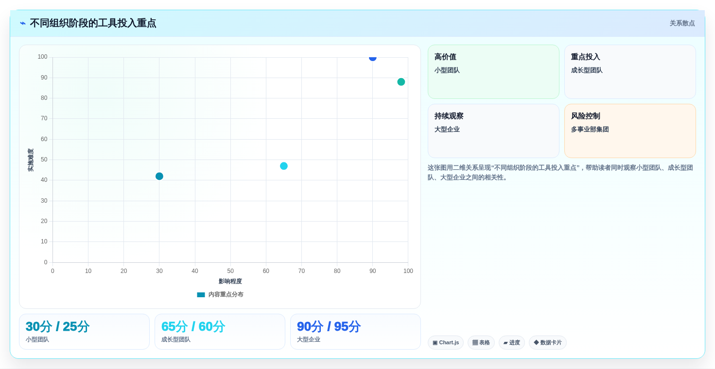 编写软件工具选型指南:2026年提升研发效率的8大必备利器