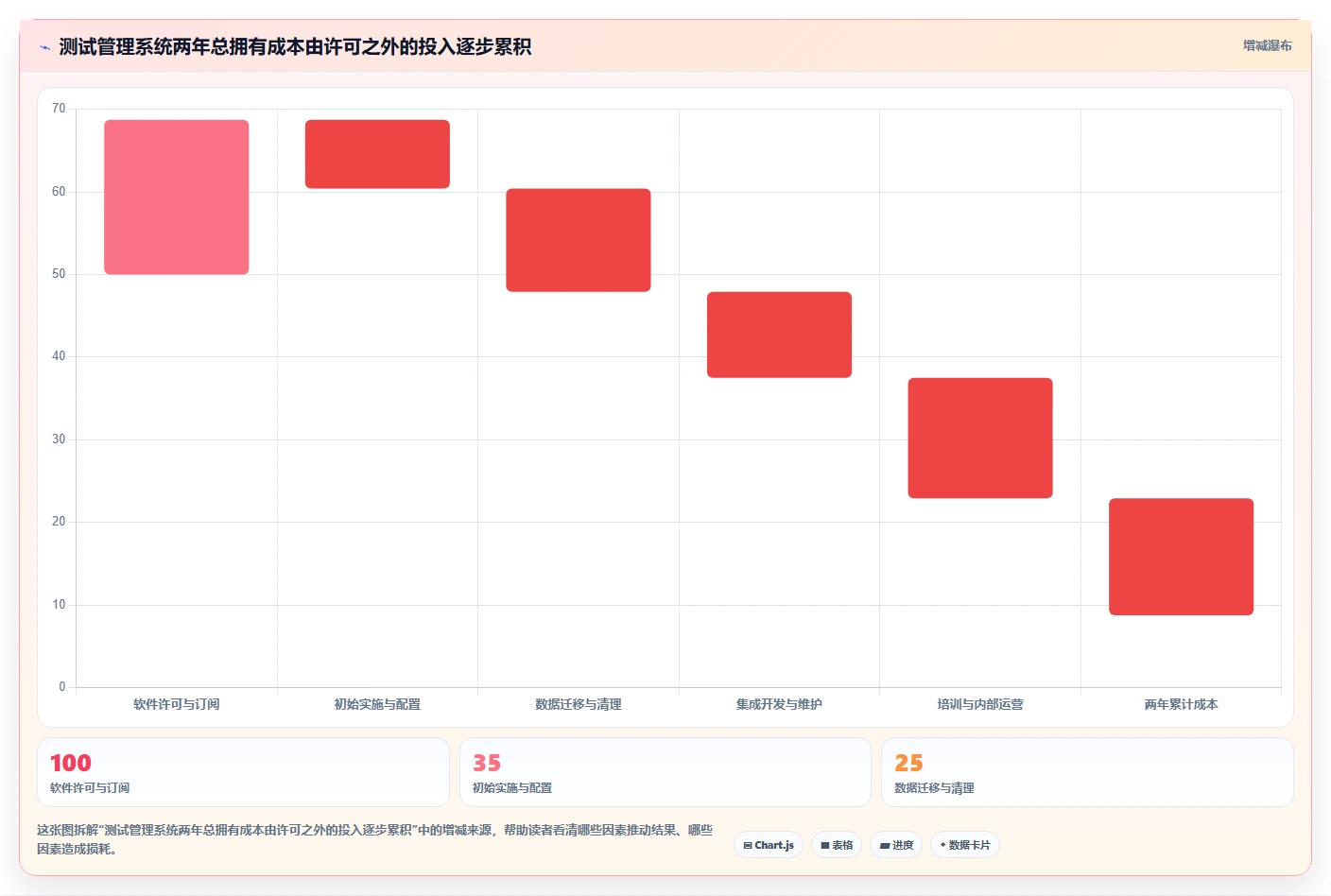 2026年测试系统工具大盘点：6款提升效率的必备神器