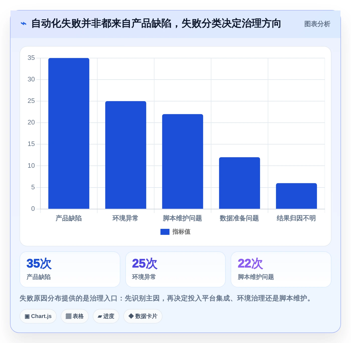 选对工具事半功倍：2026年测试自动化管理平台选型指南