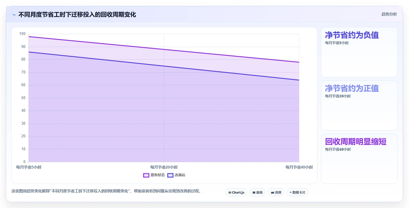升级你的项目管理!2026年6大bugfree平台工具对比与推荐