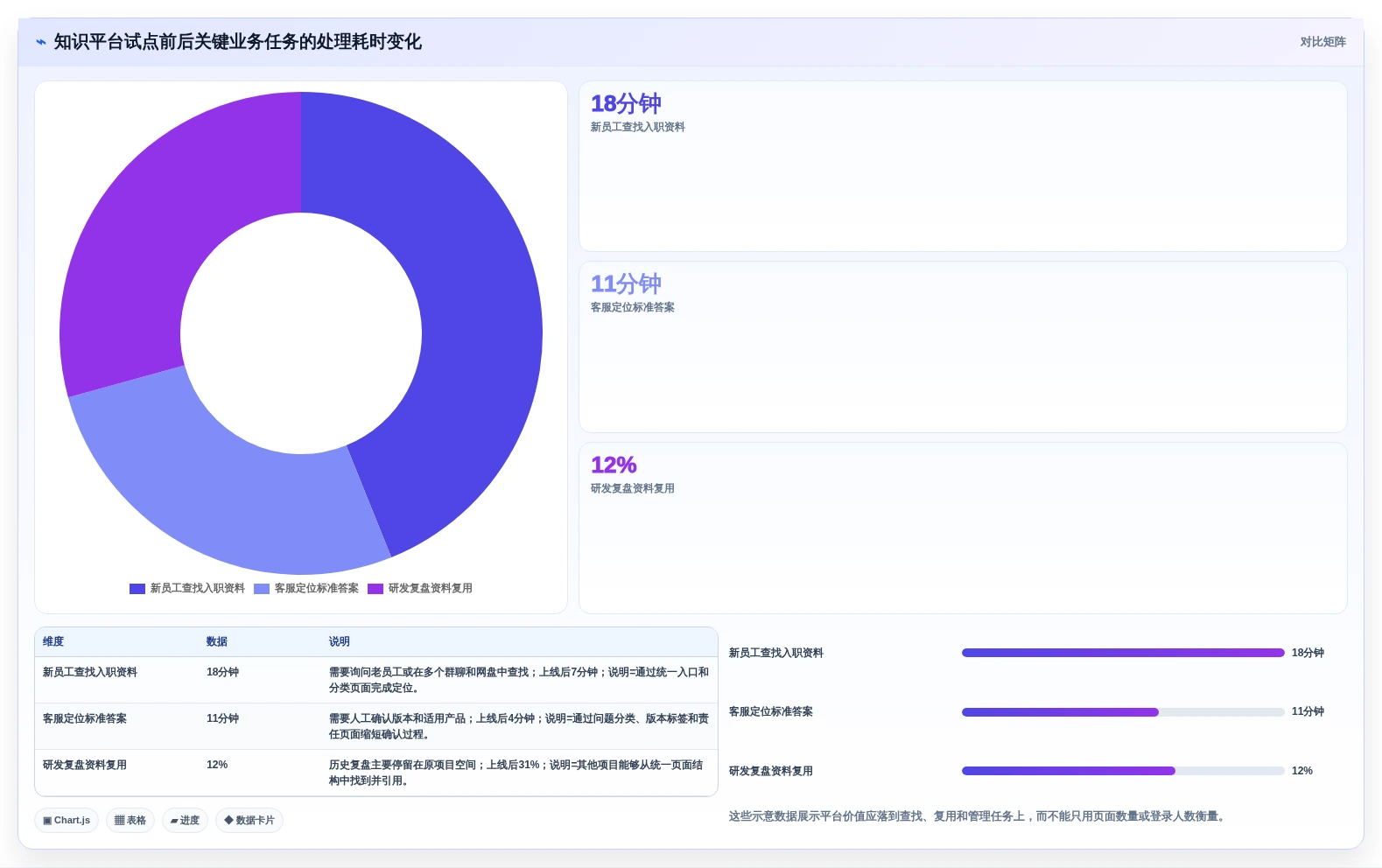 选对工具事半功倍:2026年confluence知识平台选型指南