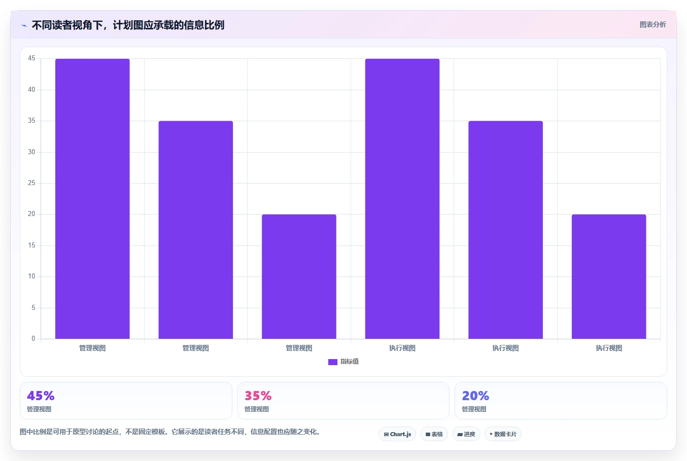 选对工具事半功倍：2026年进度计划地铁图软件选型完全指南