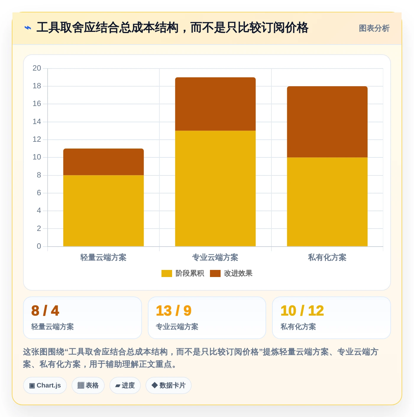 2026年效率之选:10大任务执行管理系统工具全面对比