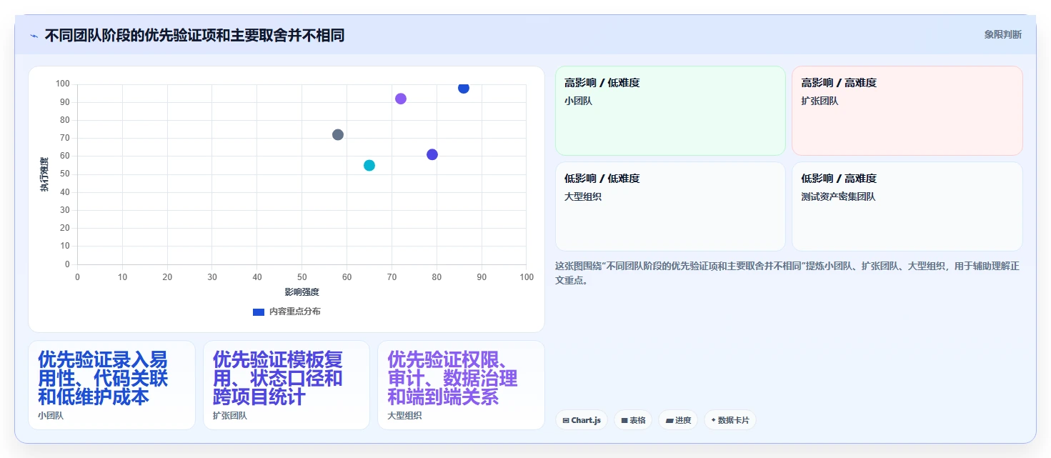 提升质量管理：2026年最受欢迎的7款bug测试工具全面分析