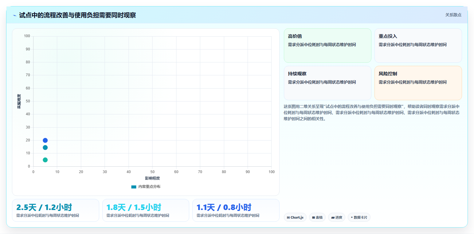 提升团队生产力:2026年不可错过的7款企业协作平台软件