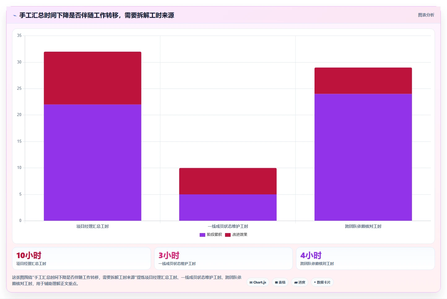 选对工具事半功倍:2026年最受欢迎的5大软件研发项目管理系统