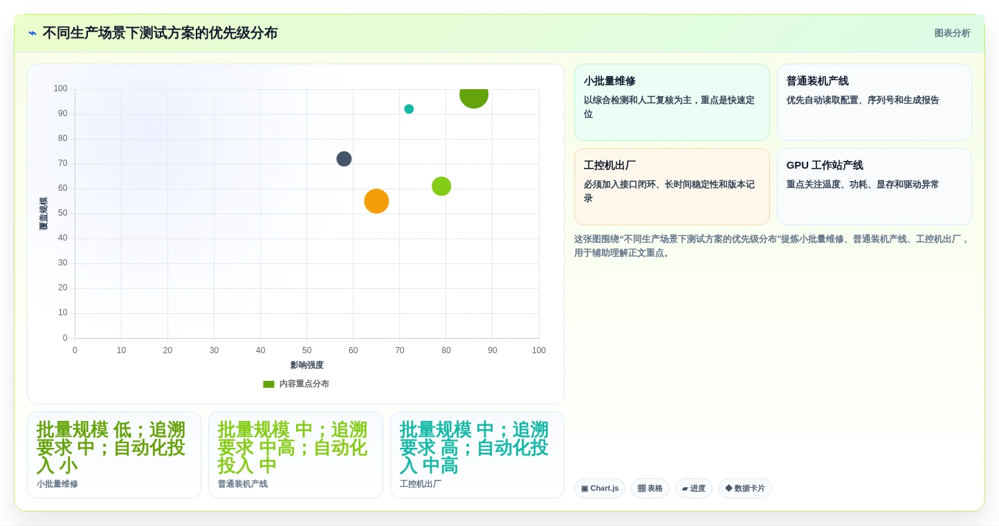 2026年必看:6大win工厂测试工具全面对比,助你轻松选择最佳方案