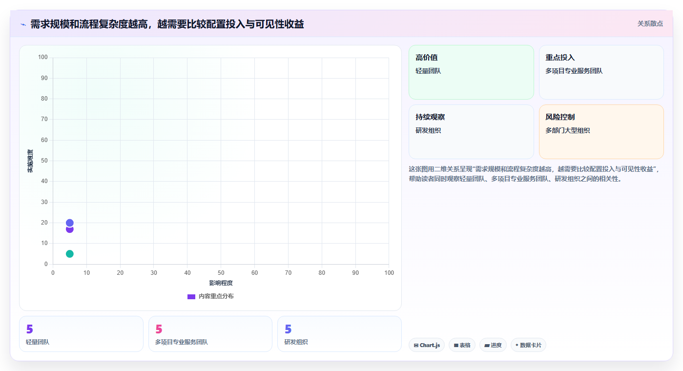 2026年资源管理软件有哪些?6款顶级工具深度对比