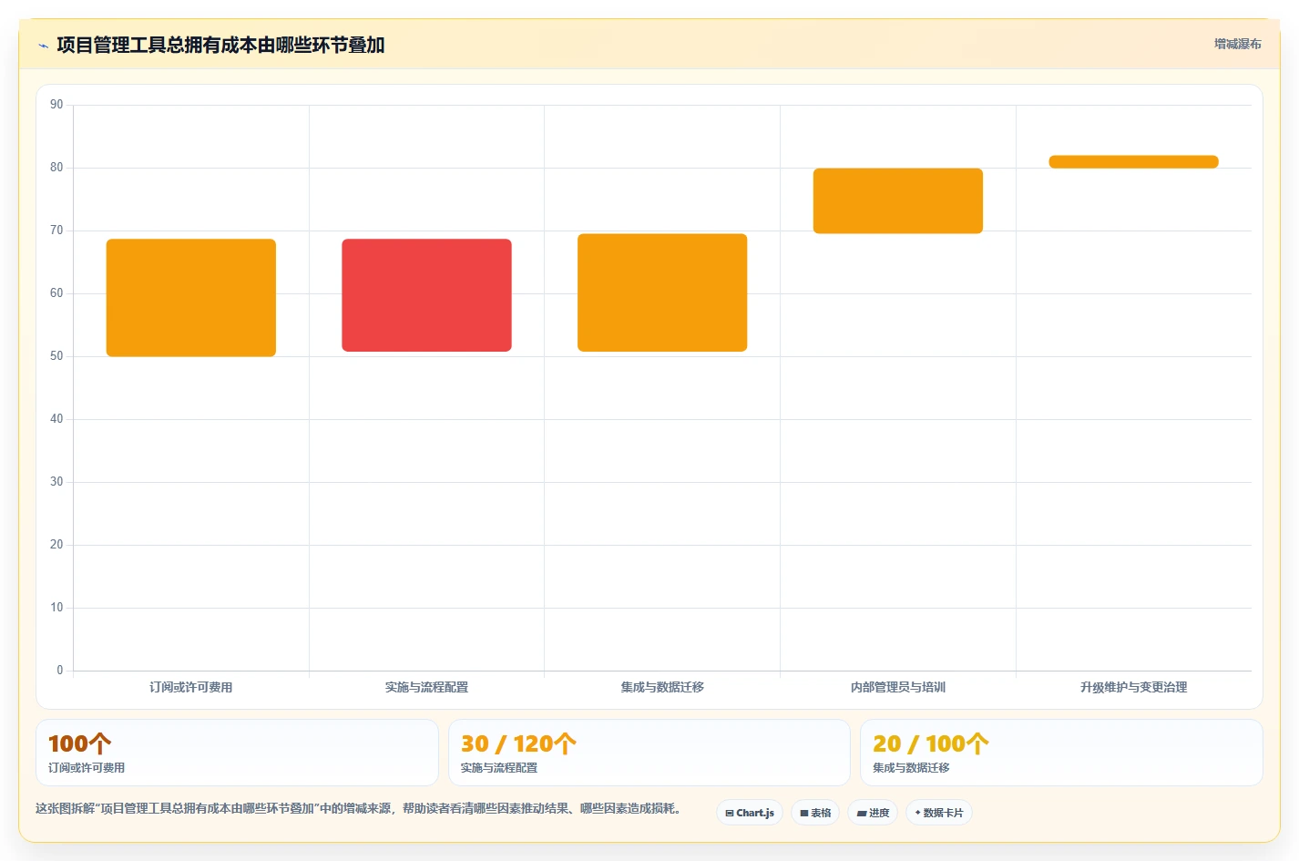 2026年汽车项目管理5大工具大比拼:哪款最适合你的团队?