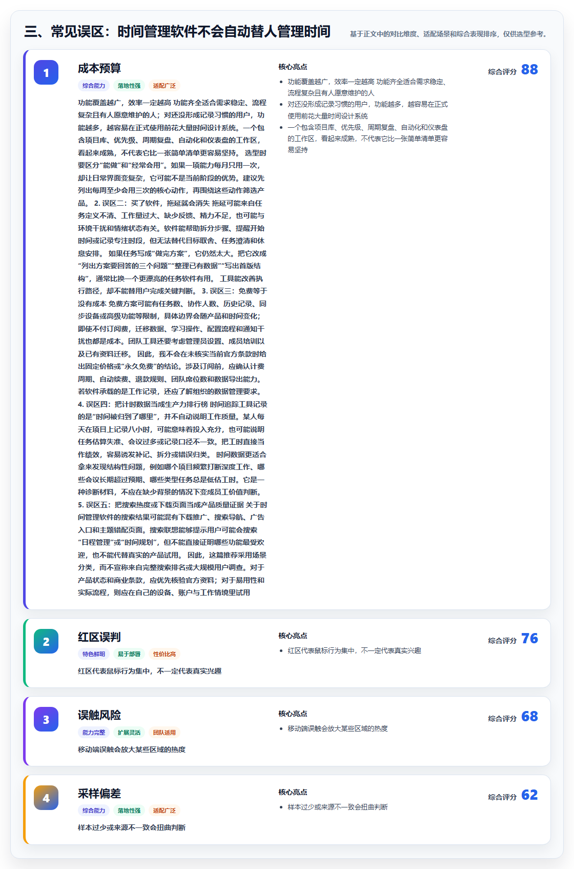 三、常见误区：时间管理软件不会自动替人管理时间