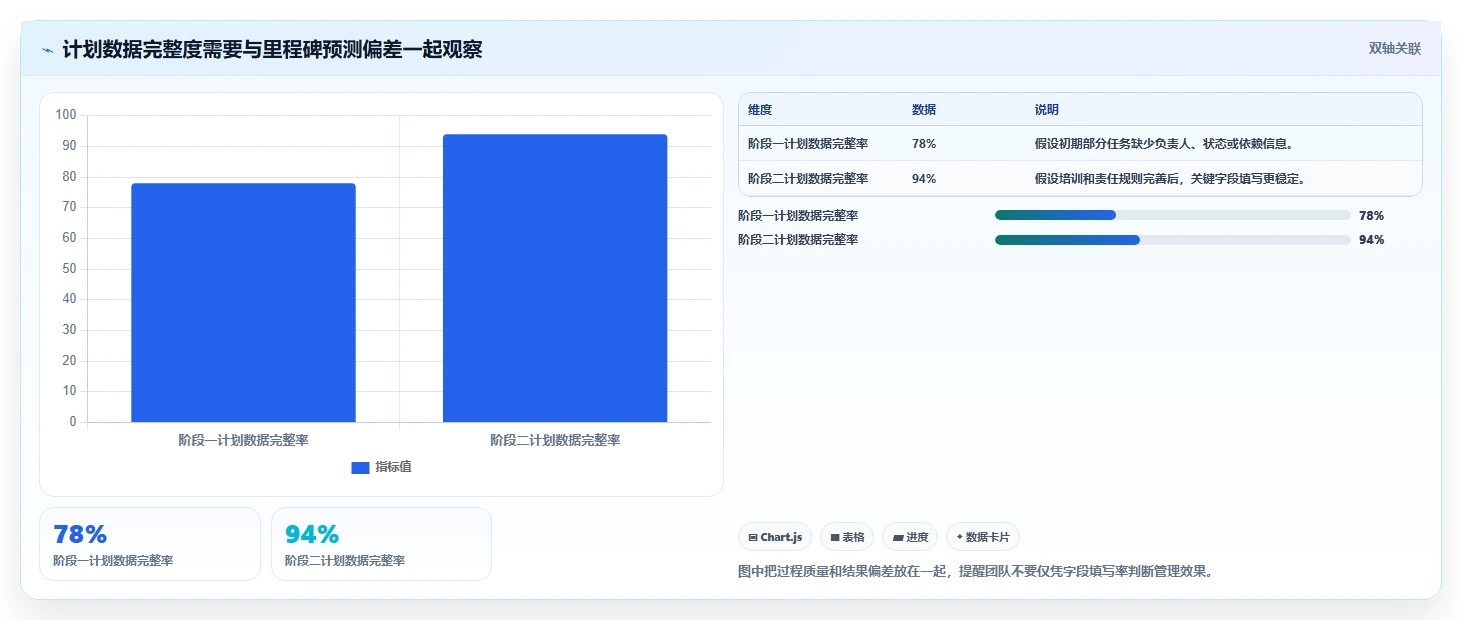 2026年性价比高的瀑布管理工具推荐：深度测评与选型指南