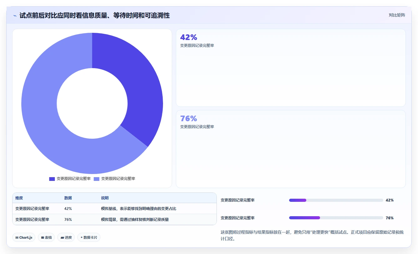 2026年需求管理系统推荐:从收集到交付的全流程实测与对比