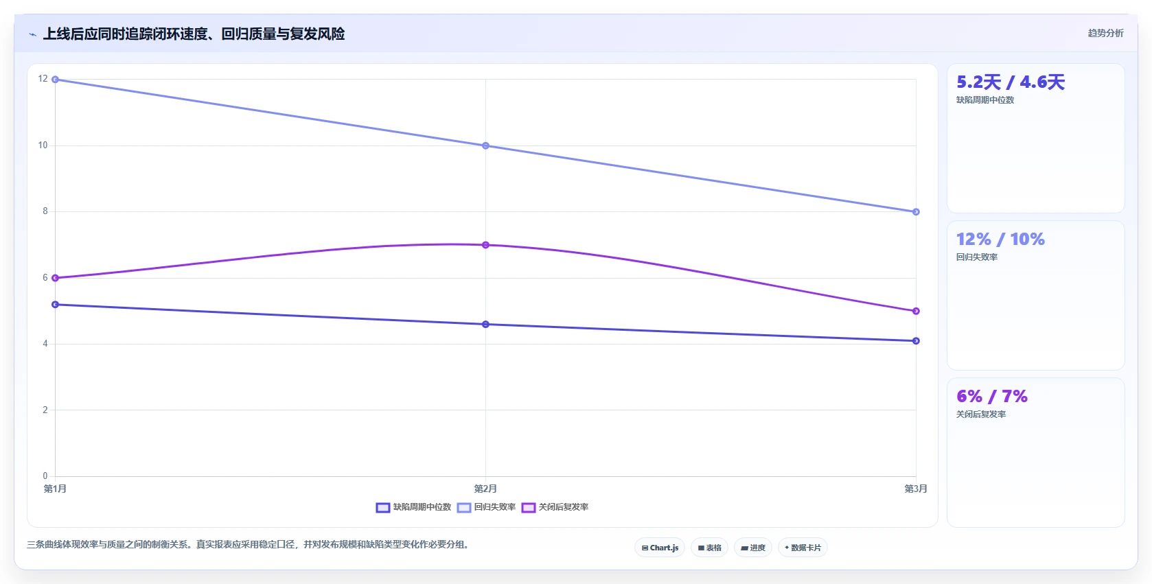 提升研发效率必备！2026年5大缺陷跟踪管理软件选型指南