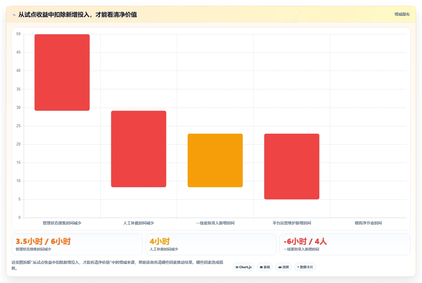 选择困难症？2026年6大研发管理平台有哪些工具选型指南
