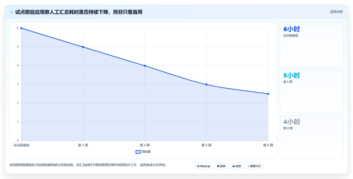 选对工具事半功倍：2026年产品经理都用哪个软件选型指南TOP6