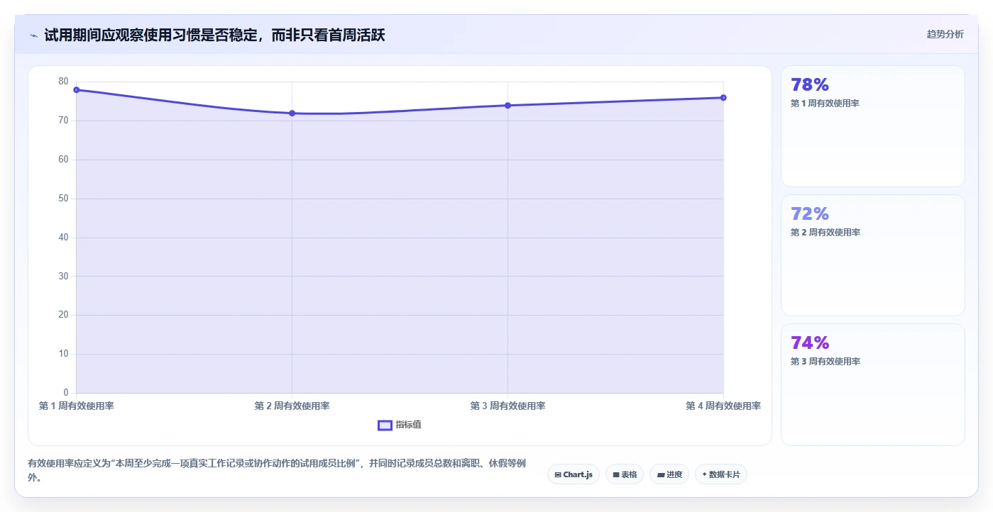 项目管理革新:5个理由让你选择k6研发系统平台