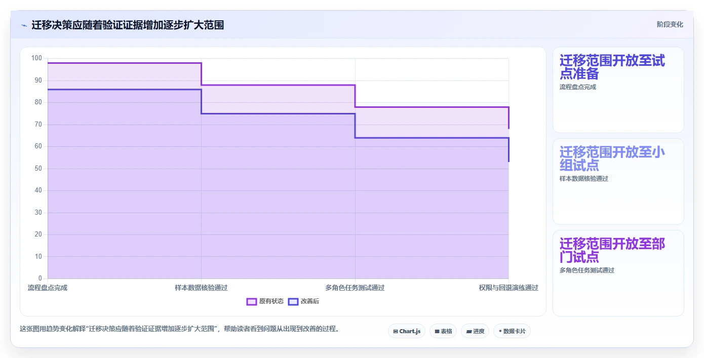 2026低成本的Jira替代软件哪款功能更全面?深度测评与选型指南