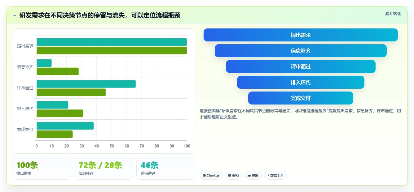 团队协作新趋势:2026年最值得尝试的5大team软件怎么用指南