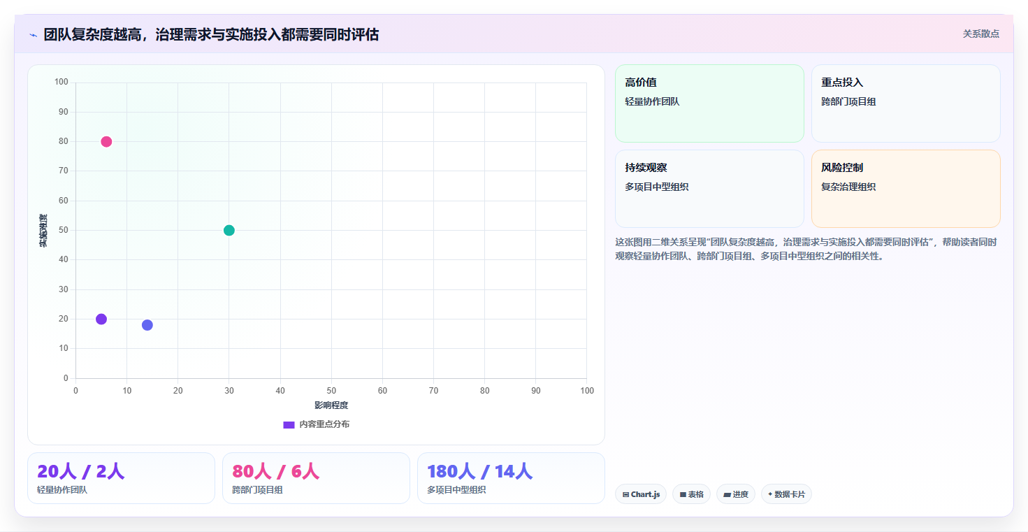 打造高效团队：2026年项目进度管理软件选型指南