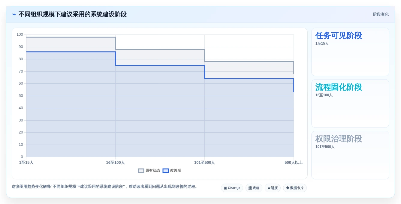 教辅管理系统工具对比：2026年6大热门产品全面评测
