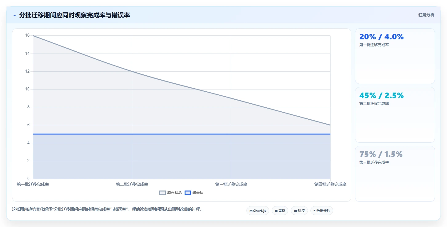 2026年效率革命:6大办公文档管理系统工具对比与选择指南
