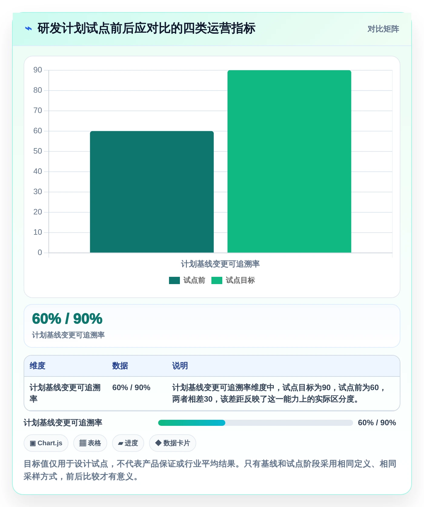 2026年效率倍增:6款顶级计划定制软件全面对比