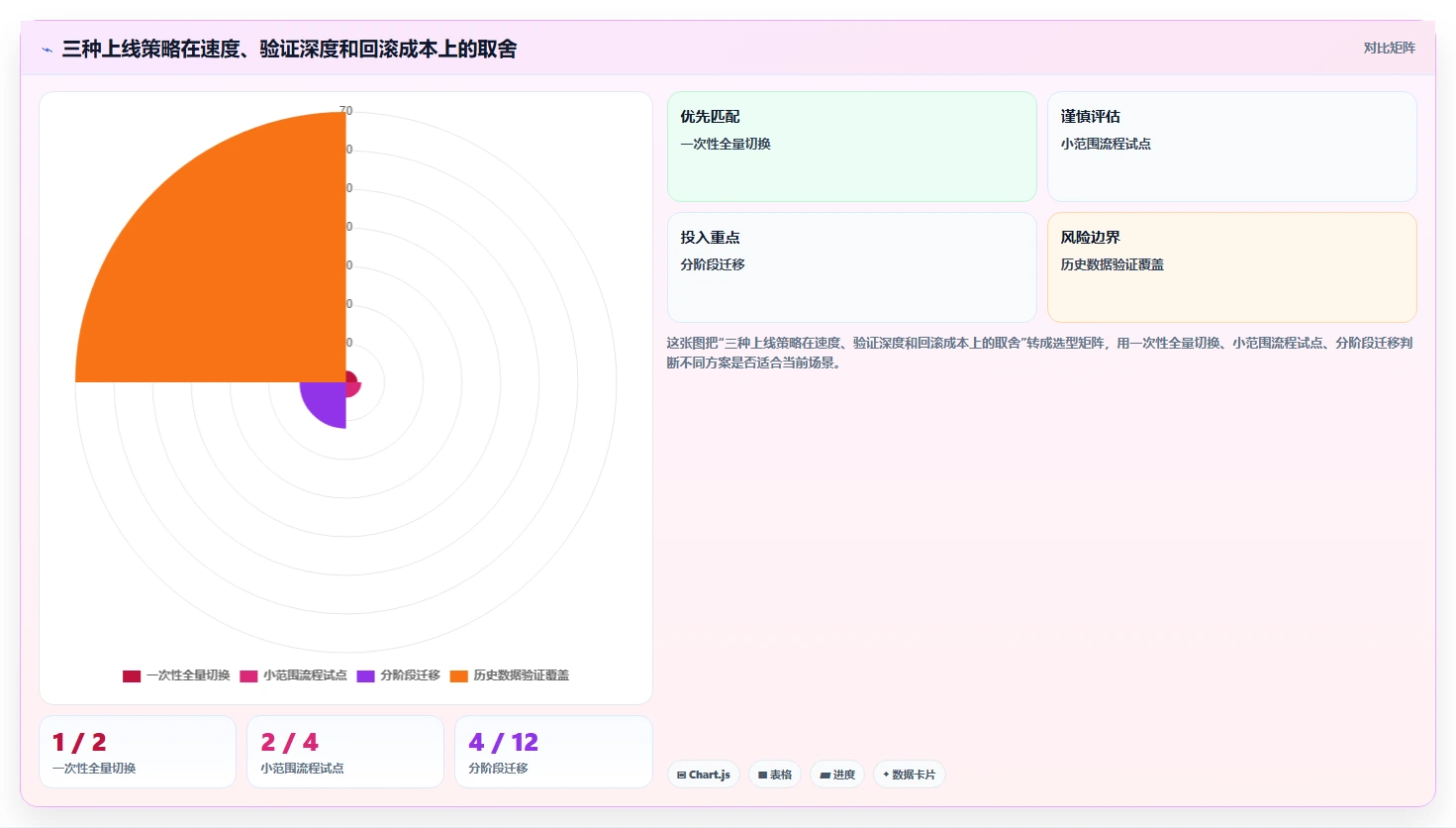 研发团队必看：2026年cdex协同管理系统选型指南与7款精选工具