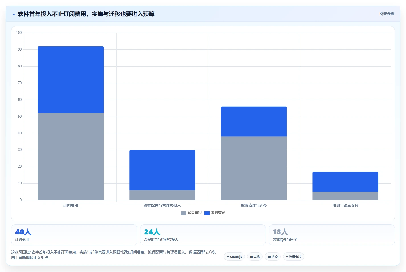 产品管理软件怎么选?2026年工具测评与选型决策指南