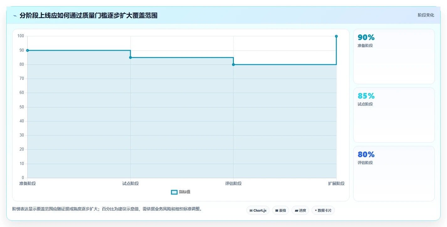 选对工具事半功倍：2026年开源项目管理系统平台选型指南