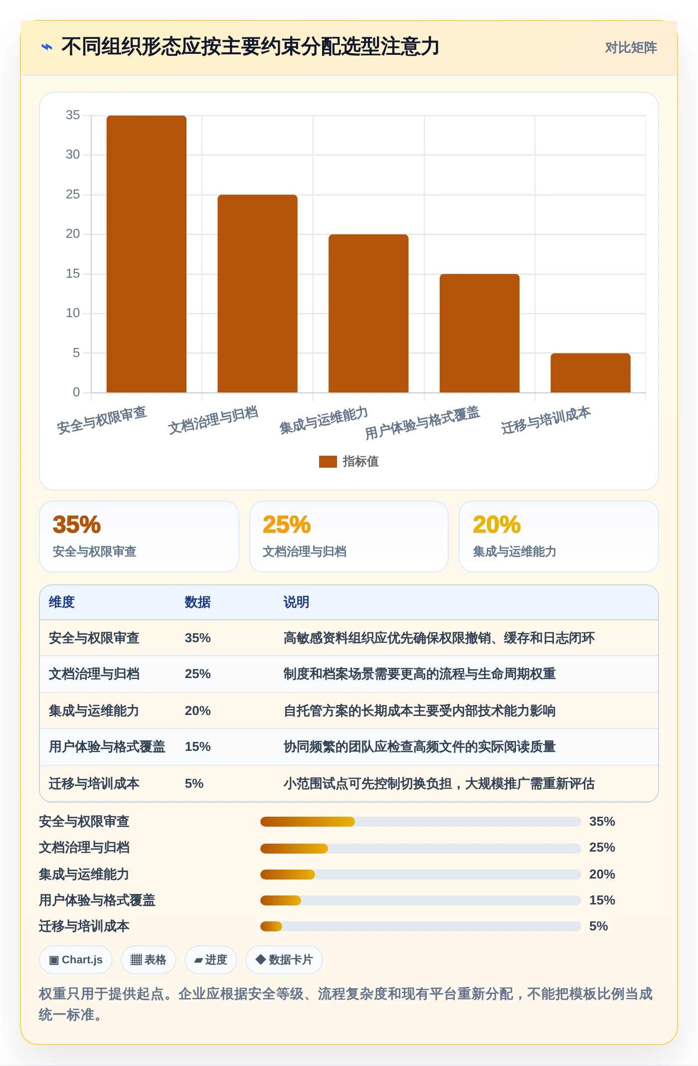 企业文档管理新趋势：2026年7款热门kkfileview文档管理系统全面评测