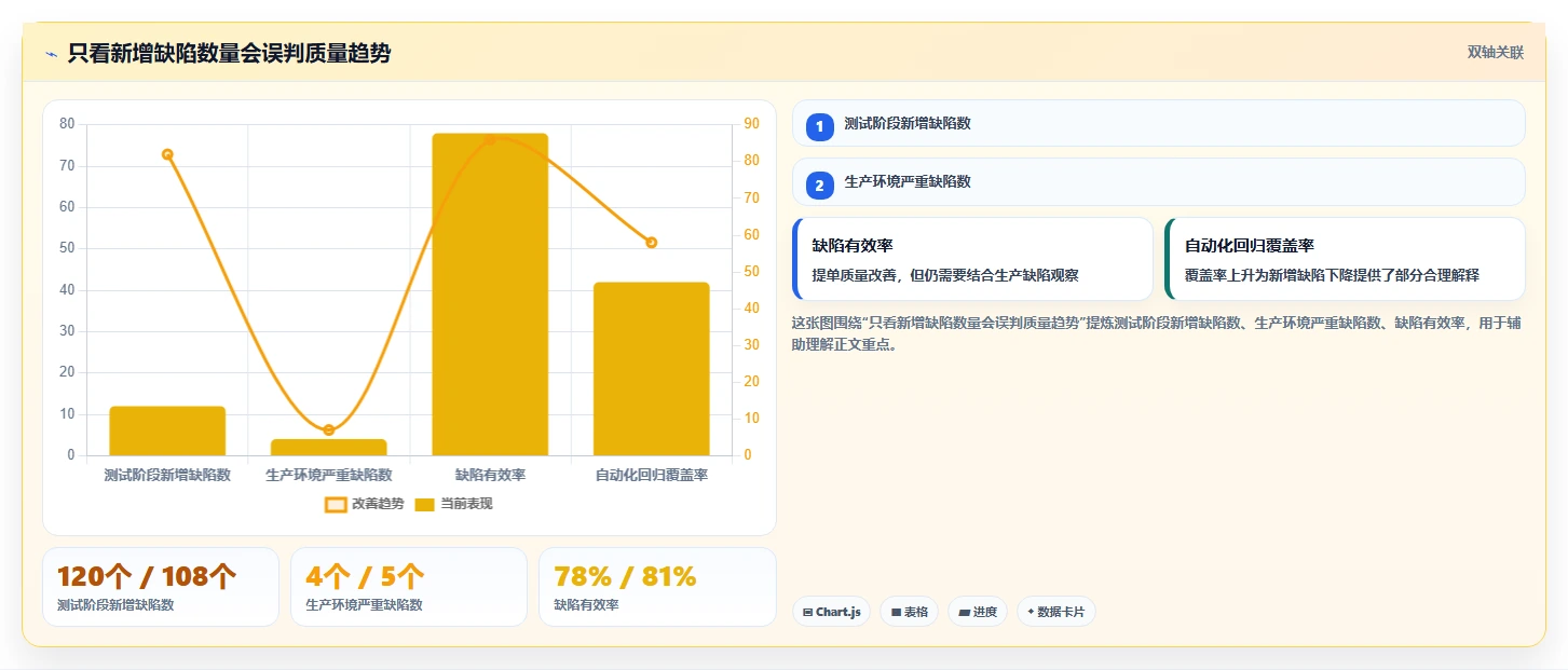 2026年常见bug管理系统大比拼:6款顶级工具助你提升研发效率