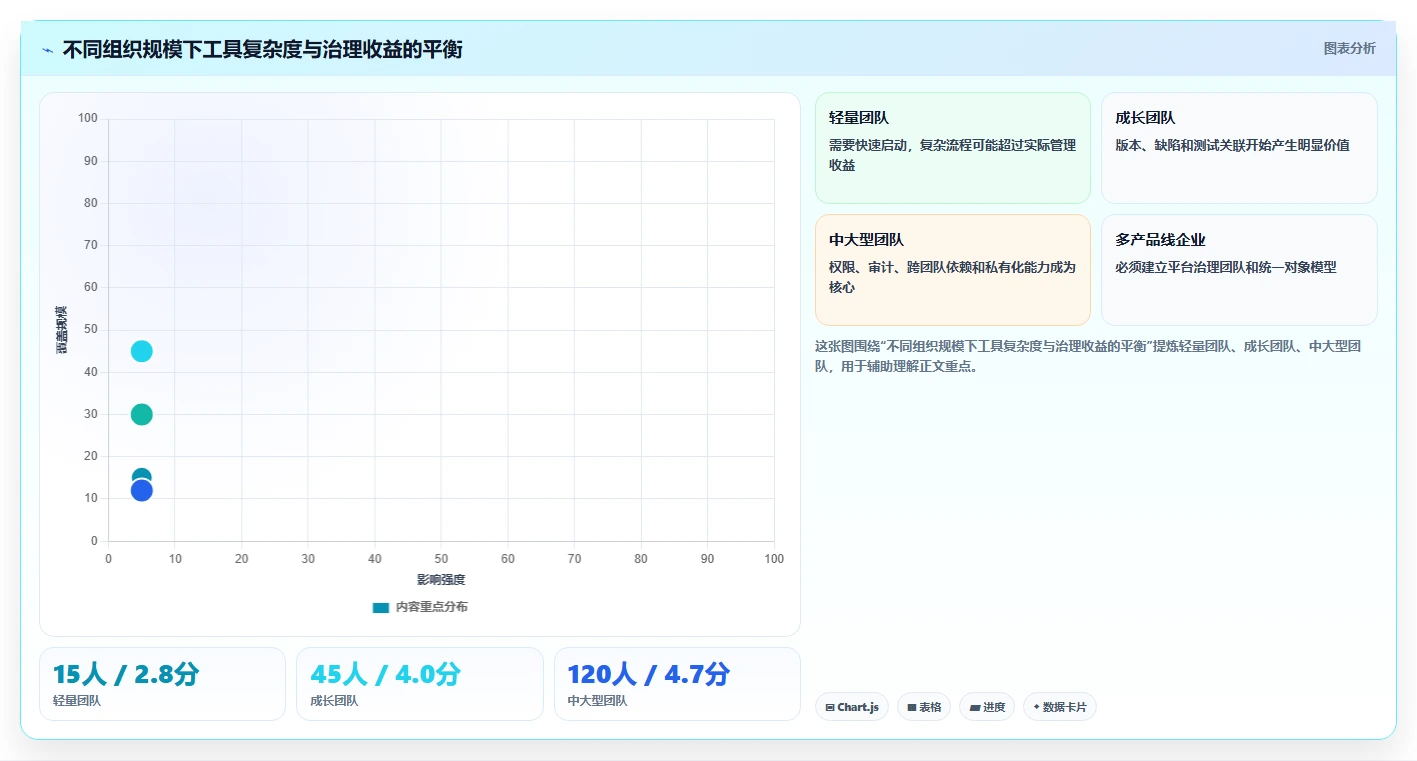 2026年电子板开发进度表格大盘点:6款提升效率的顶级工具