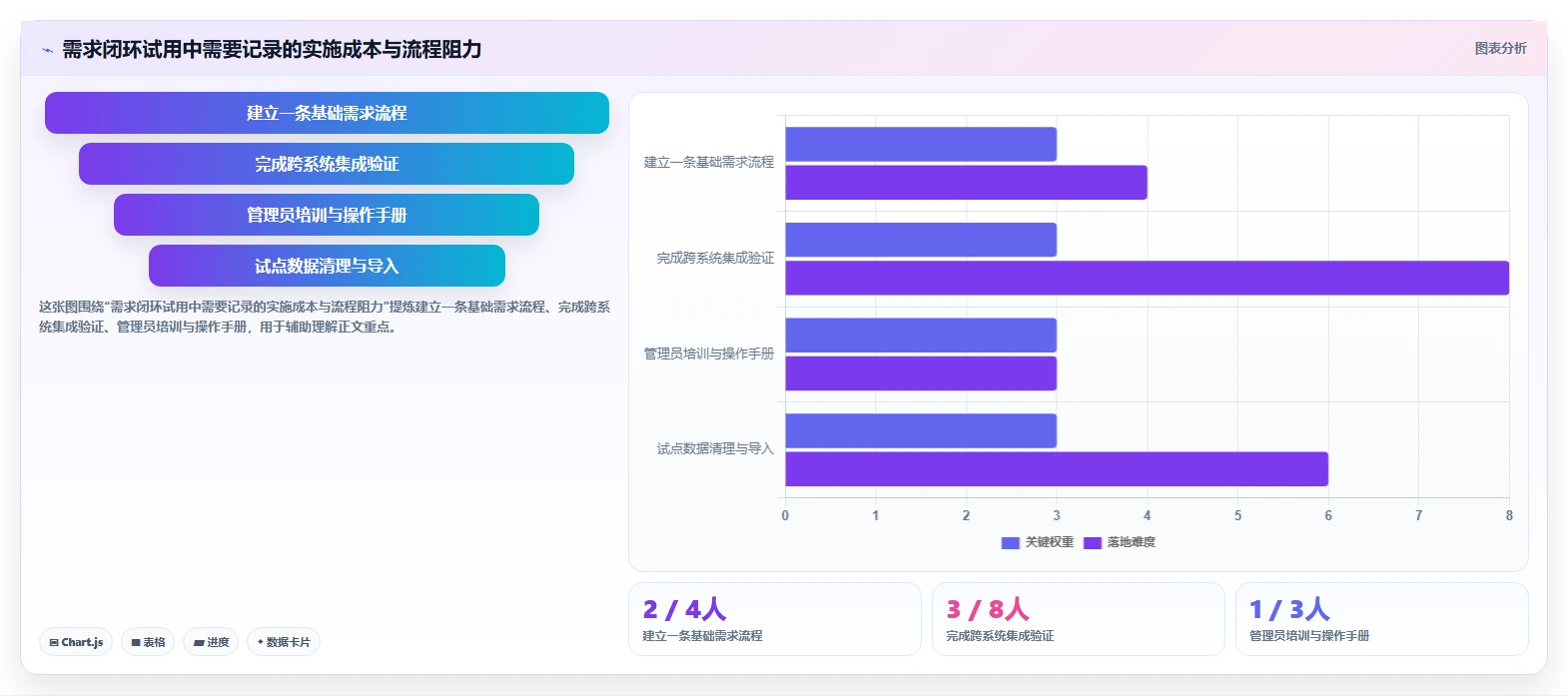 2026年主流需求管理系统有哪些:全面测评与核心功能对比分析