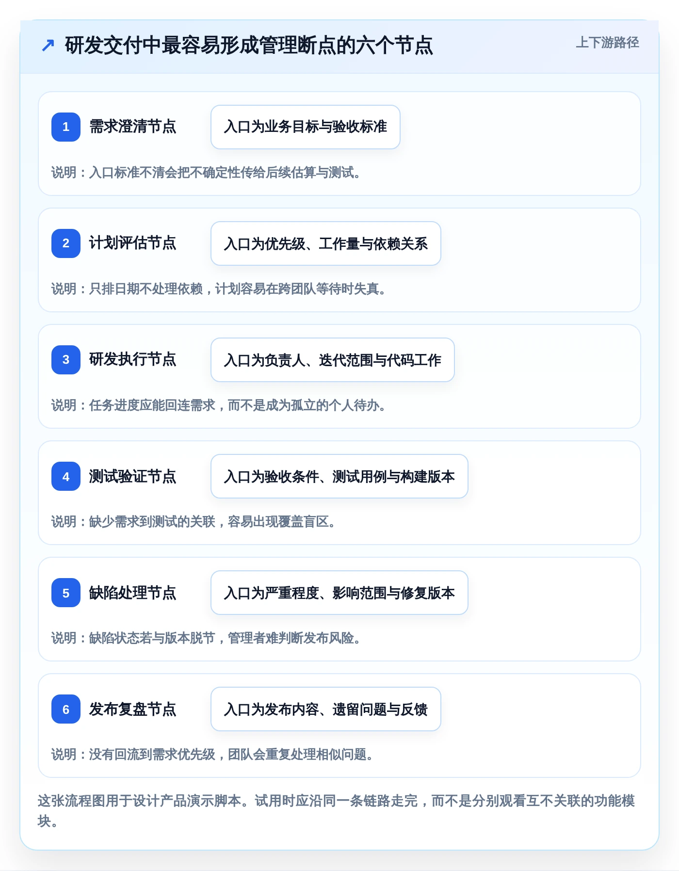 选对印典管理系统事半功倍:2026年6大热门工具深度对比