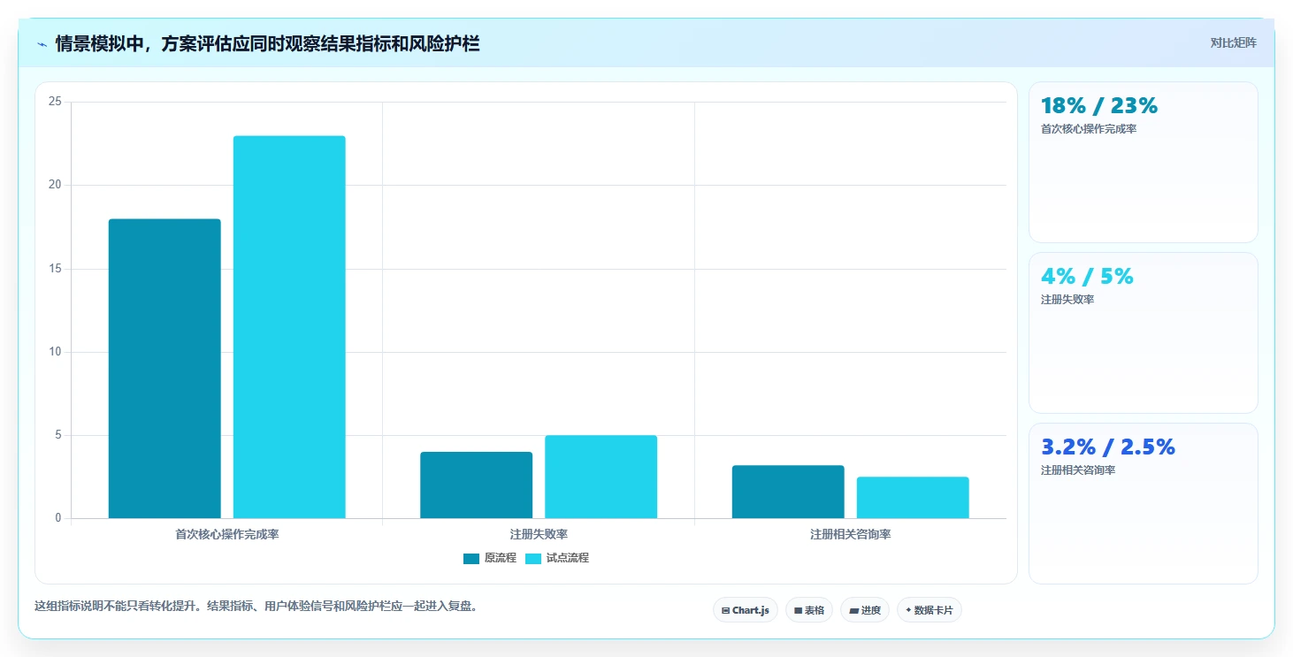 2026年产品经理必备软件大盘点:8款提升效率的顶级工具