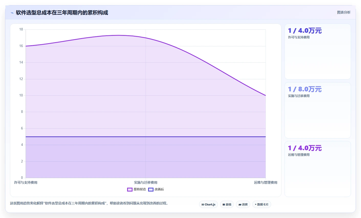 远程办公必备:2026年最受欢迎的5大好用本地计划软件推荐