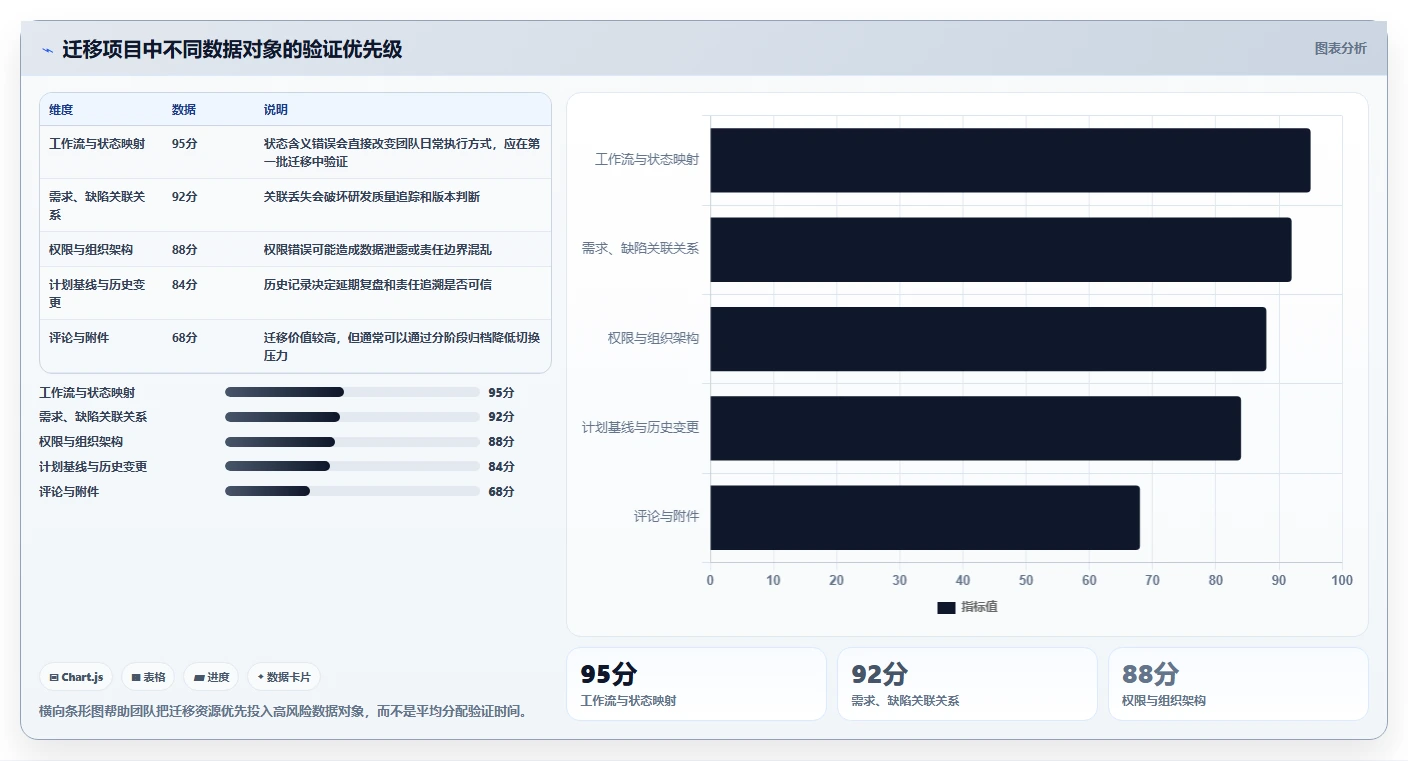 解锁项目管理新境界:2026年进度网络计划软件选型指南