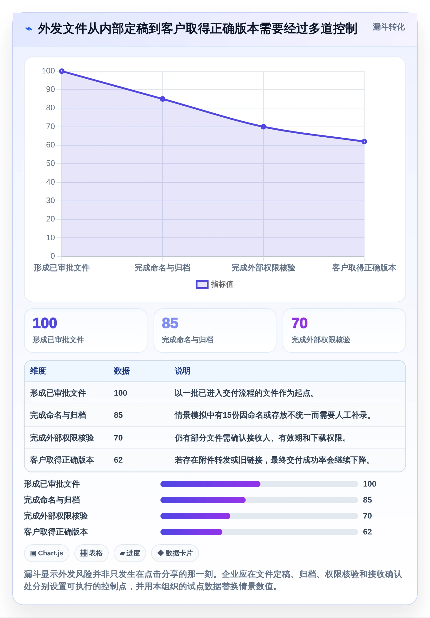 选对工具事半功倍:2026年度5款最佳好用的企业文件管理系统推荐