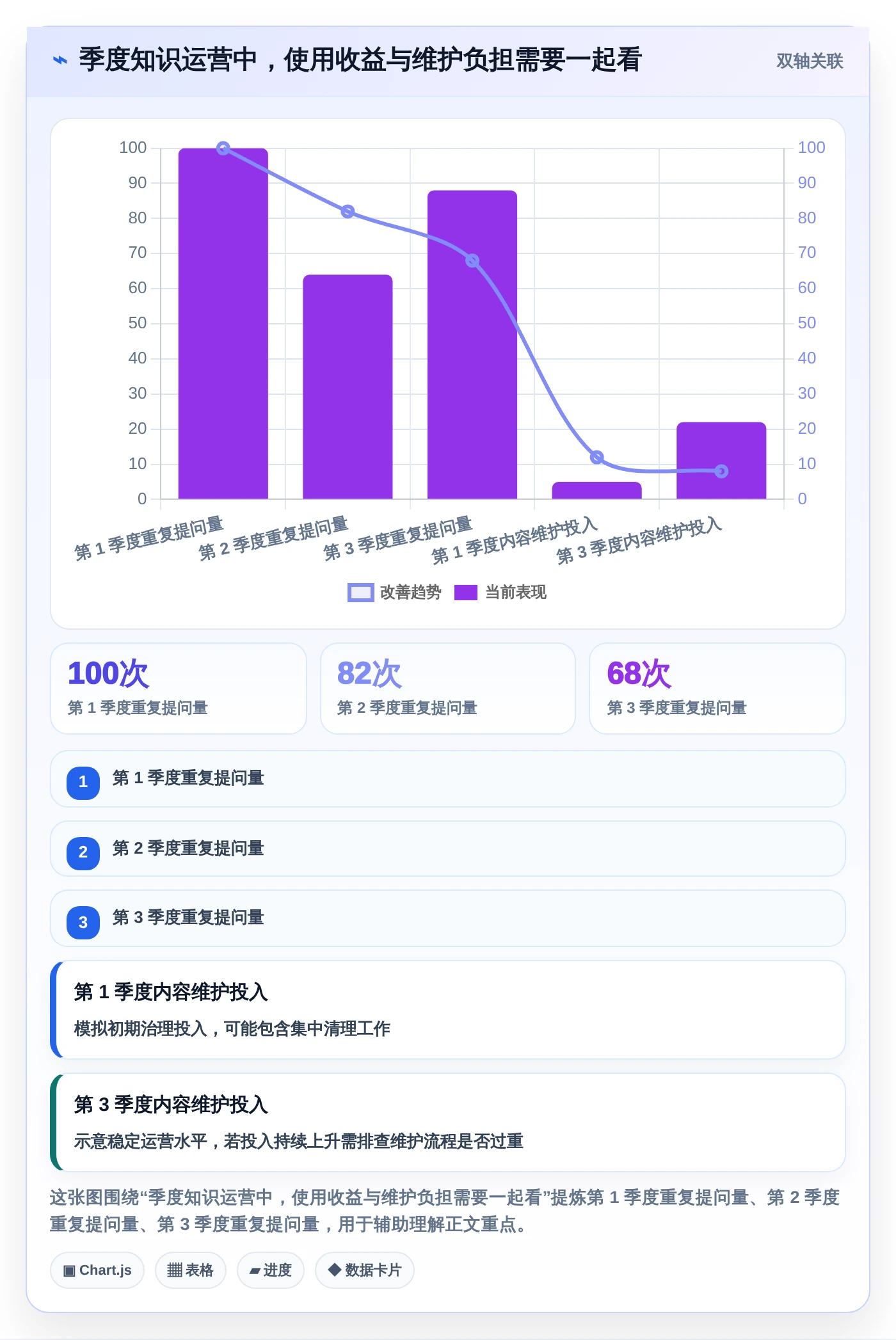 提升团队协作效率:2026年最值得投资的8大知识库系统平台