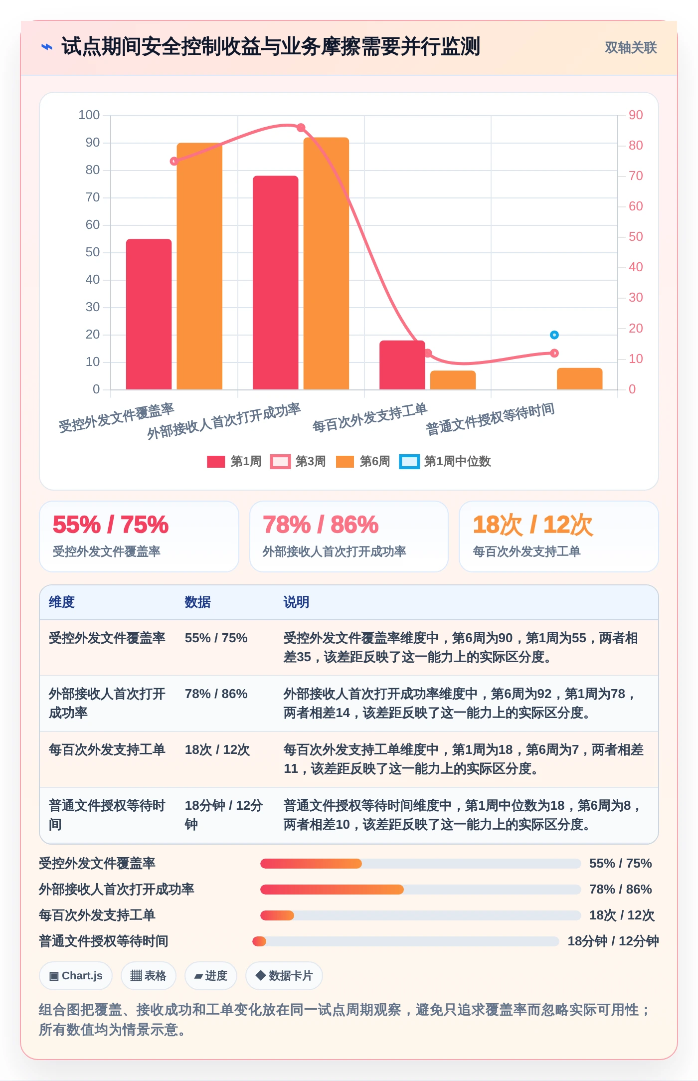 IT管理者必读：2026年文档加密软件哪个好选购指南及5款推荐工具