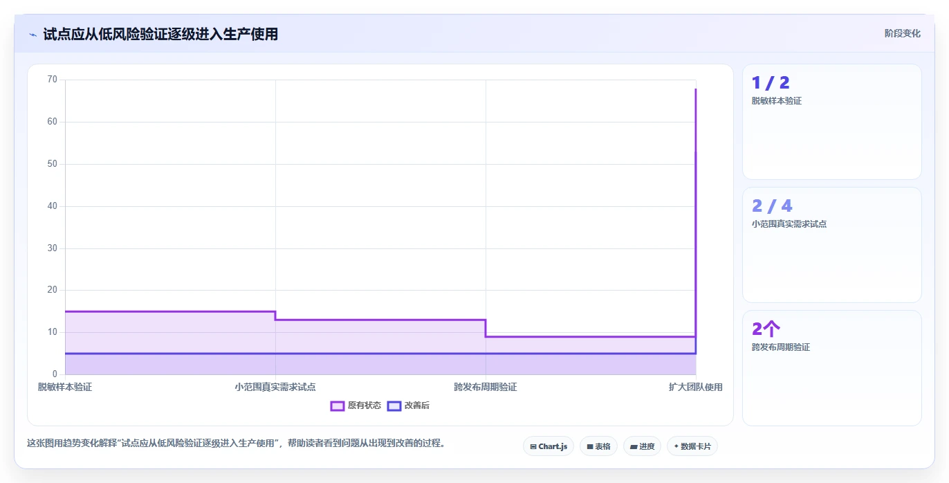 2026年AI测试用例工具大比拼:6款顶尖工具助你提升测试效率
