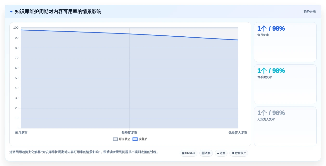 数字时代必备:2026年记录信息的软件选购指南 - 8款热门工具深度分析