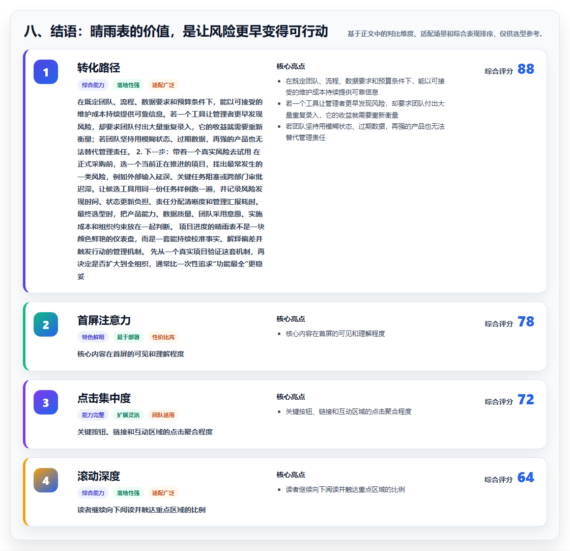八、结语:晴雨表的价值,是让风险更早变得可行动