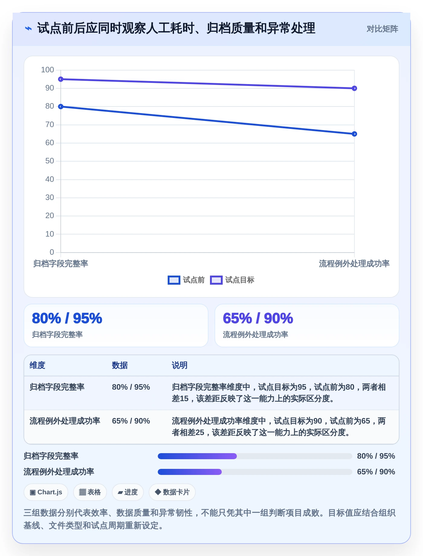2026年效率之选:6款宏达公文管理系统工具深度对比